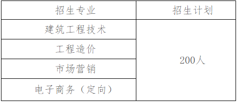 江西外語外貿(mào)職業(yè)學(xué)院2021年面向社會人員高職擴招招生簡章