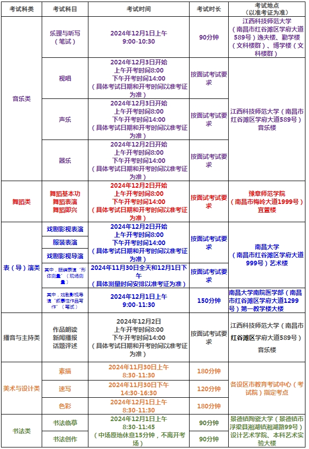 江西高職單招網