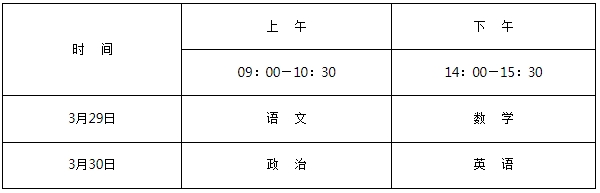 江西高職單招網(wǎng)
