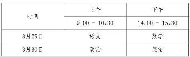 江西高職單招網