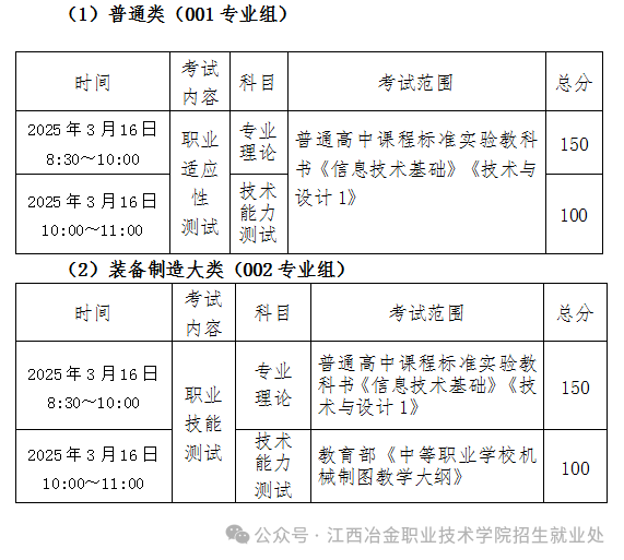 江西冶金職業技術學院單招