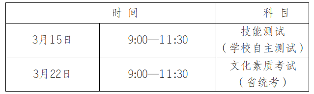 江西單招