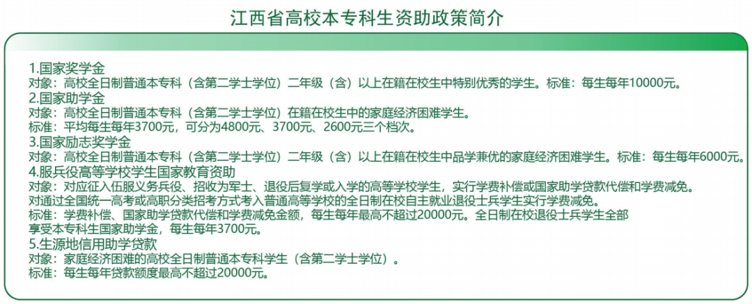 江西楓林涉外經貿職業學院單招