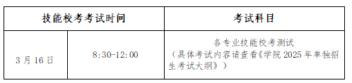 江西藝術職業學院高職單招