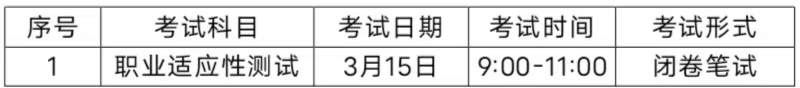 江西單招