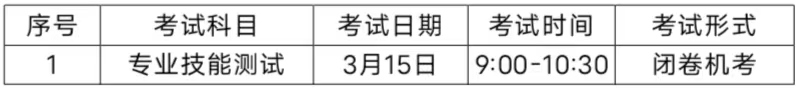 江西單招