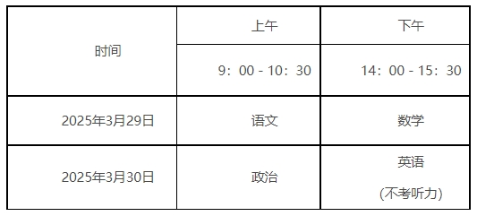 江西單招