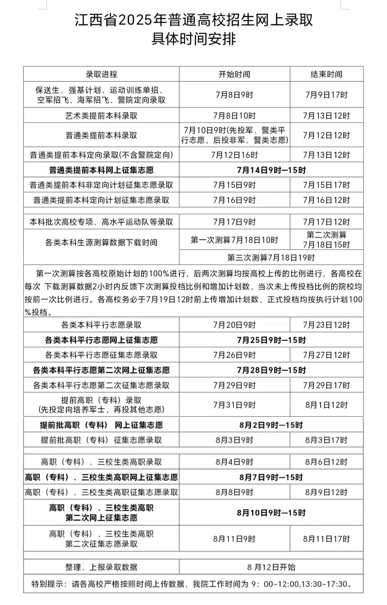 江西高職單招網(wǎng)