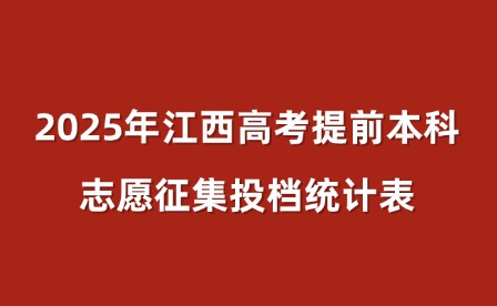 2025年江西高考提前本科志愿征集投檔統計表