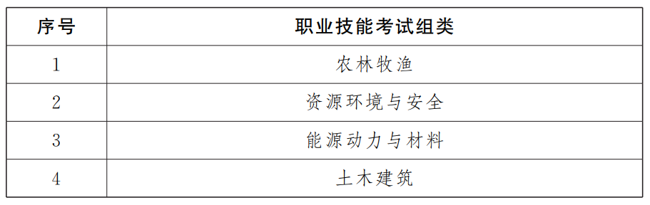 江西高職單招網(wǎng)