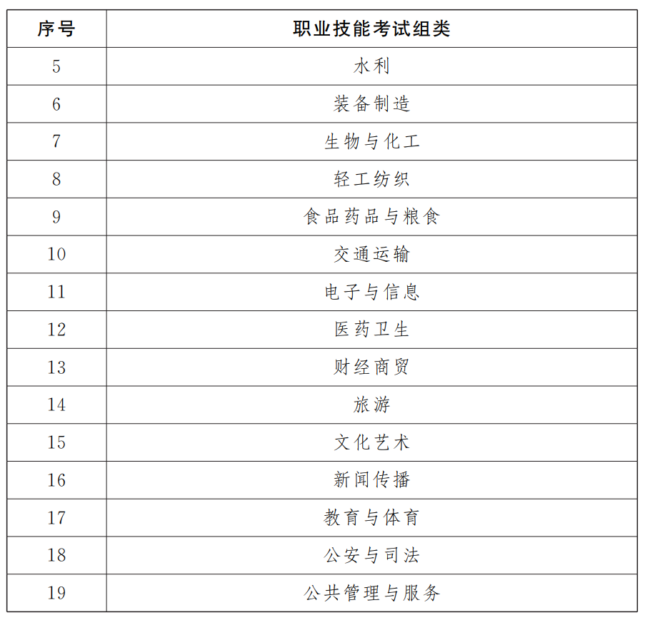 江西高職單招網(wǎng)