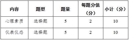 江西高職單招網